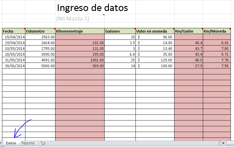 ingresar-datos-vehiculo